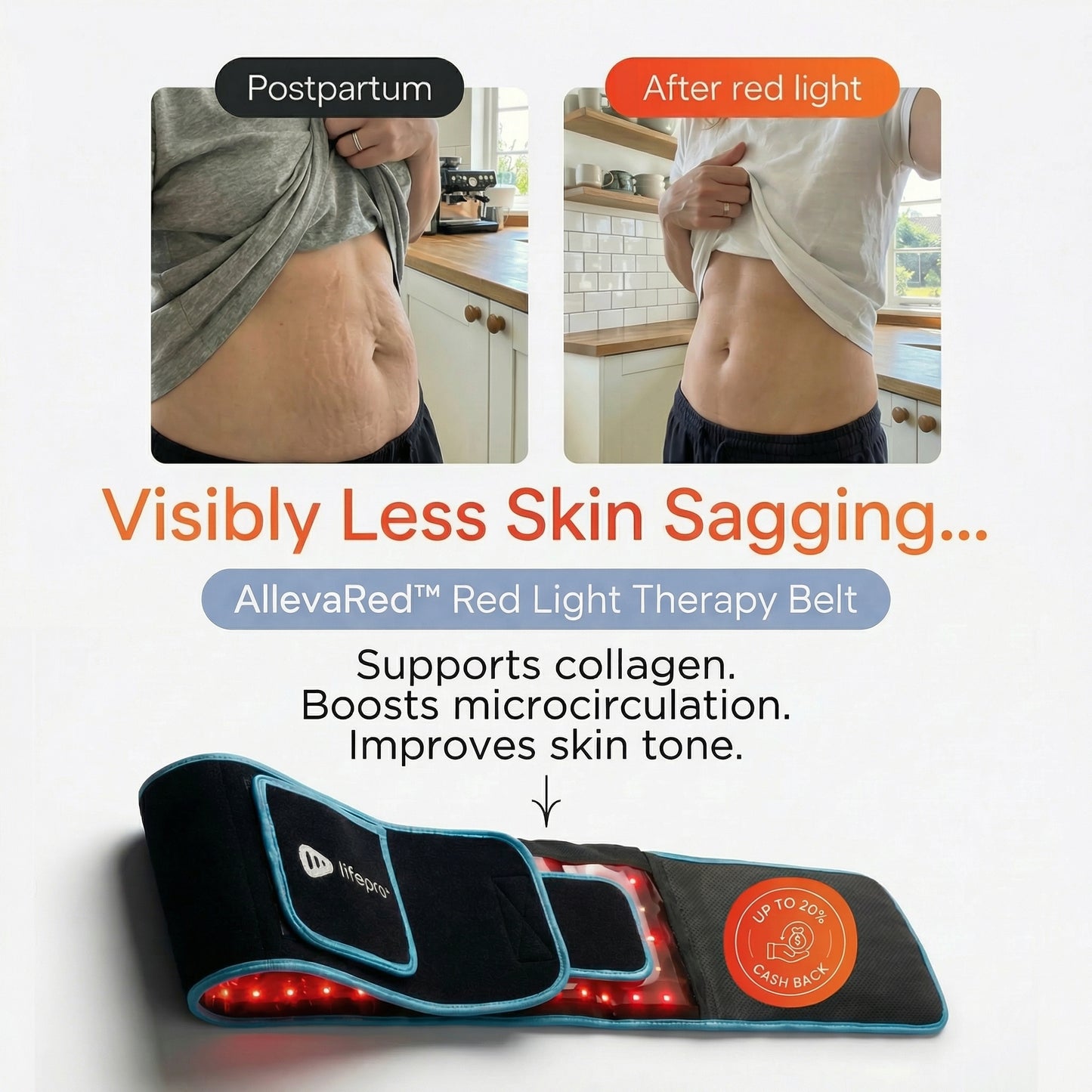 AllevaRed Red Light Therapy Belt